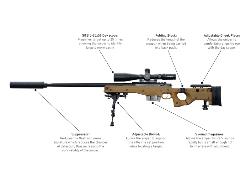 L115A3.jpg